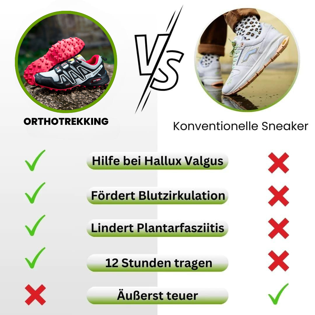 OrthoTrekking - ergonomische schmerzlindernde Trekking u.- Wanderschuhe