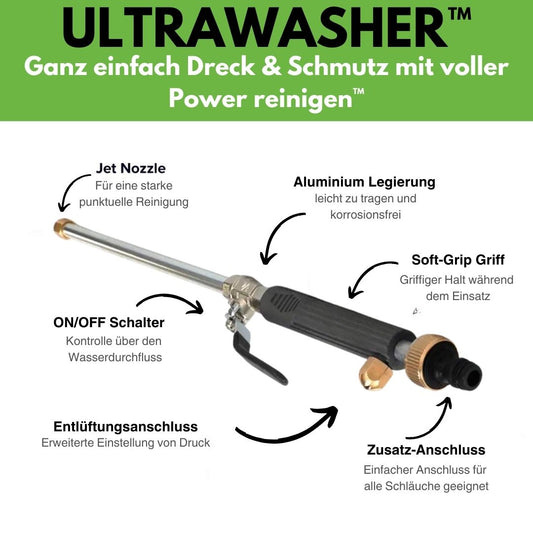 Ultrawasher™ - Turbohochdruckreiniger für jeden Gartenschlauch